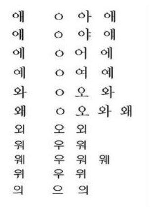 Hangul-Stroke-Order-Compound-Vowels