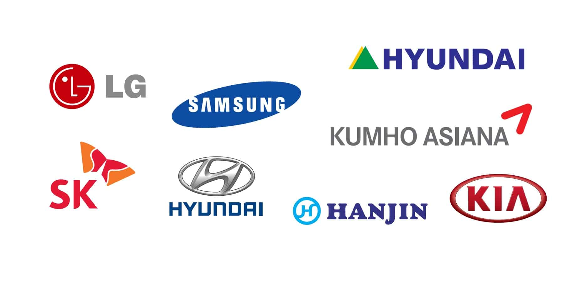 South Korean Companies in India