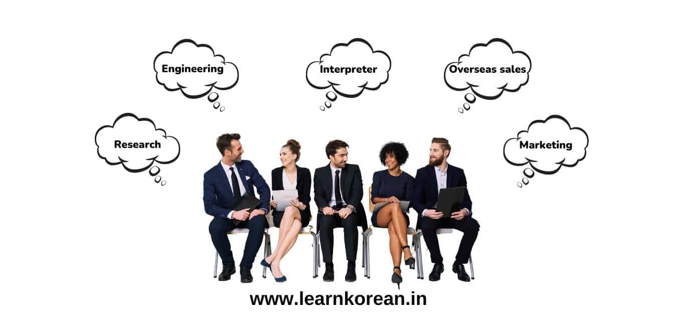 working-in-south-korea-2022-learn-korean-in-india-2022